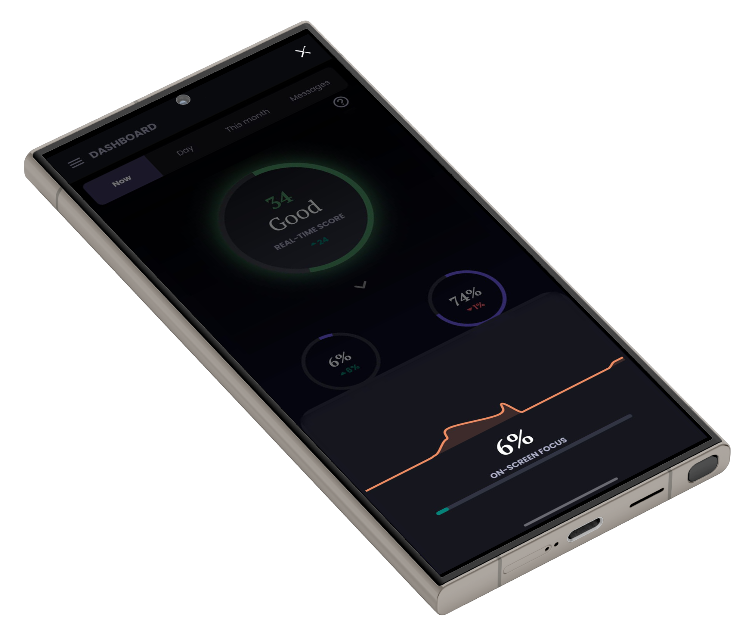 PravaApp interface showing focus tracking